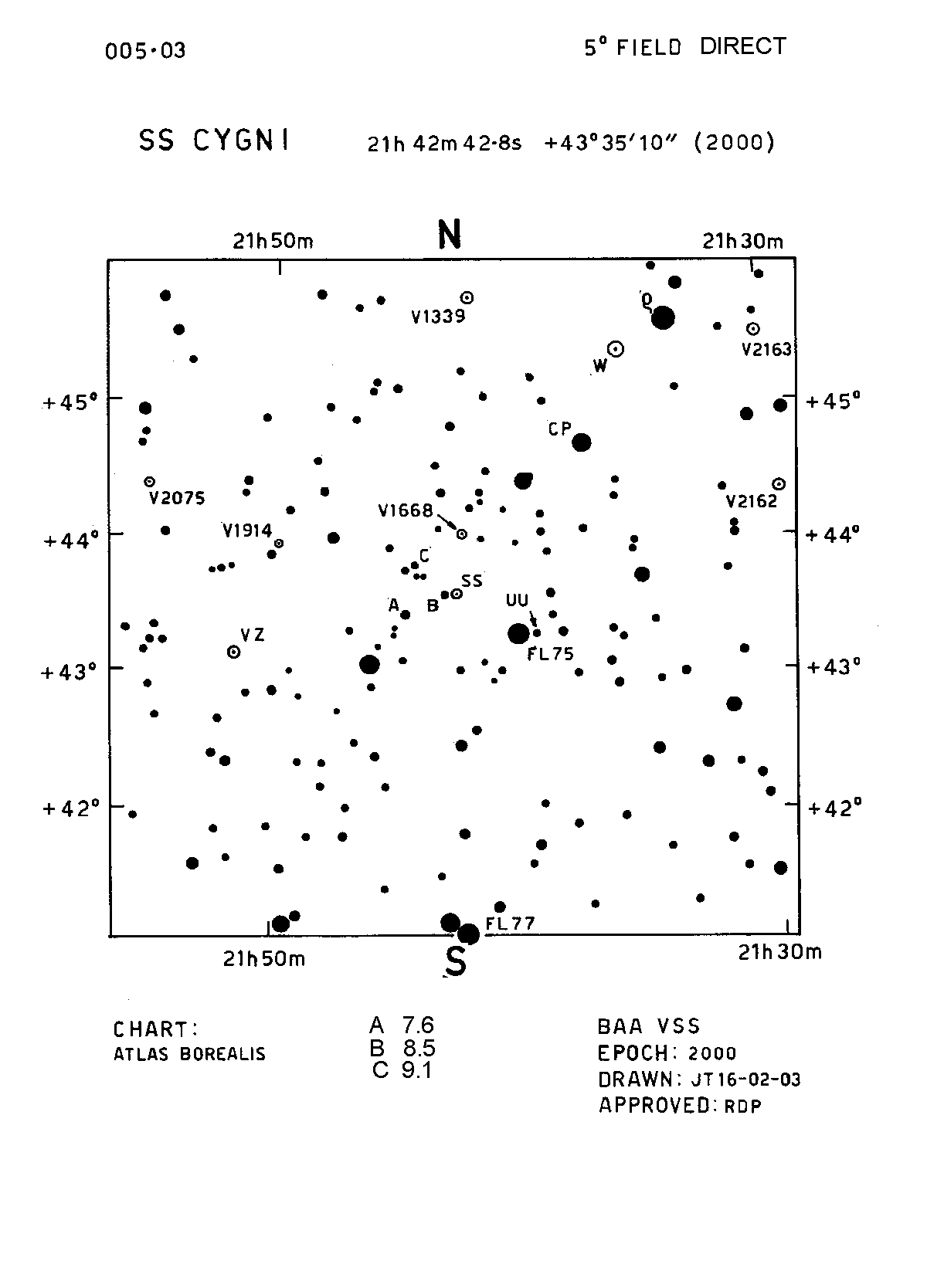 Cyg_SS Cyg_BAAVSS 005.03 5d